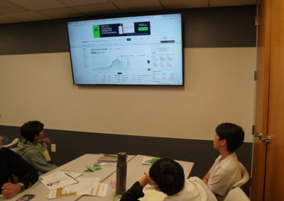 Students looking at stock analysis.