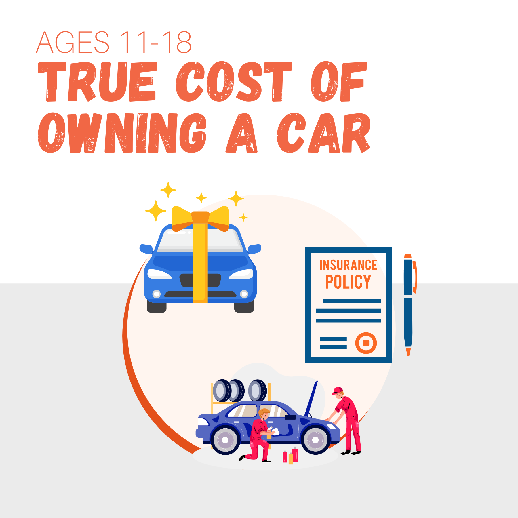 Total Cost of Owning a New Car in 2025: A Financial Breakdown